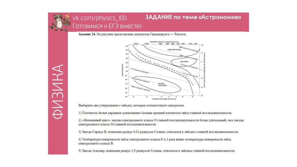 Выберите из приведенных утверждений верные. Плотность звезды Альтаир. Плотность звезды Альтаир близко к плотности солнца.