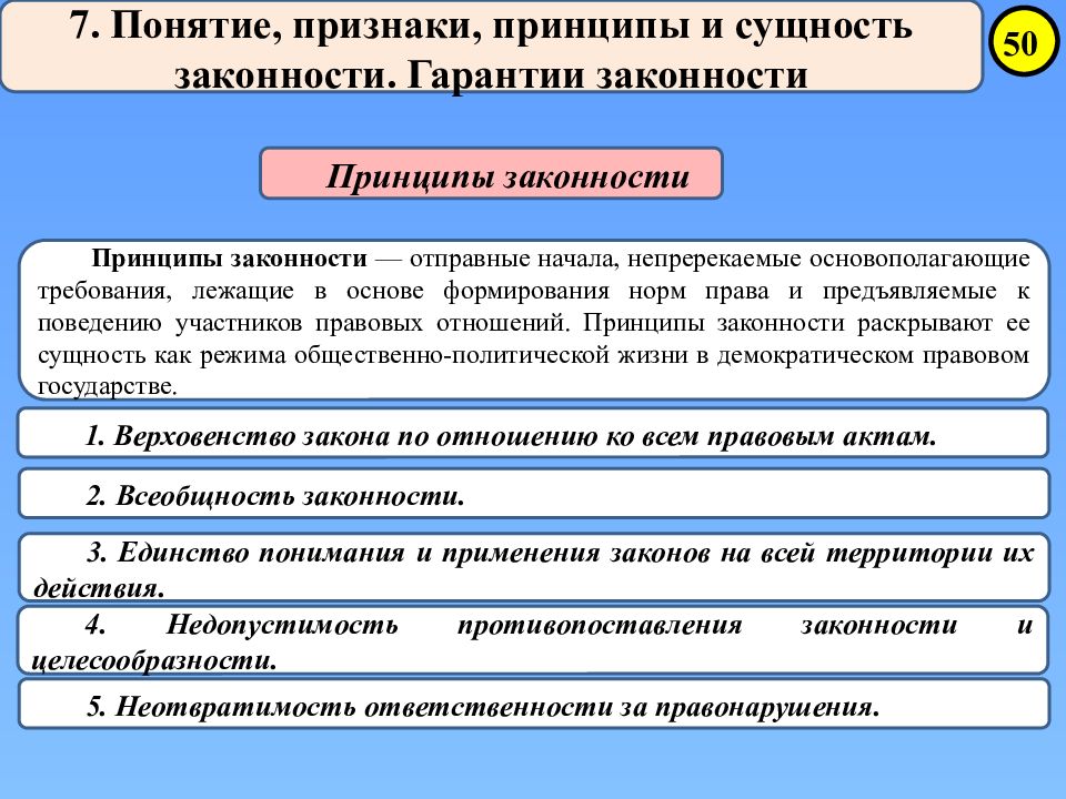 Как соотносится законность и правопорядок. Соотношение законности и правопорядка ТГП. Право и государство грани соотношения