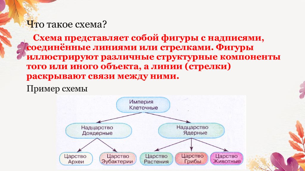 Методы сравнения изображений