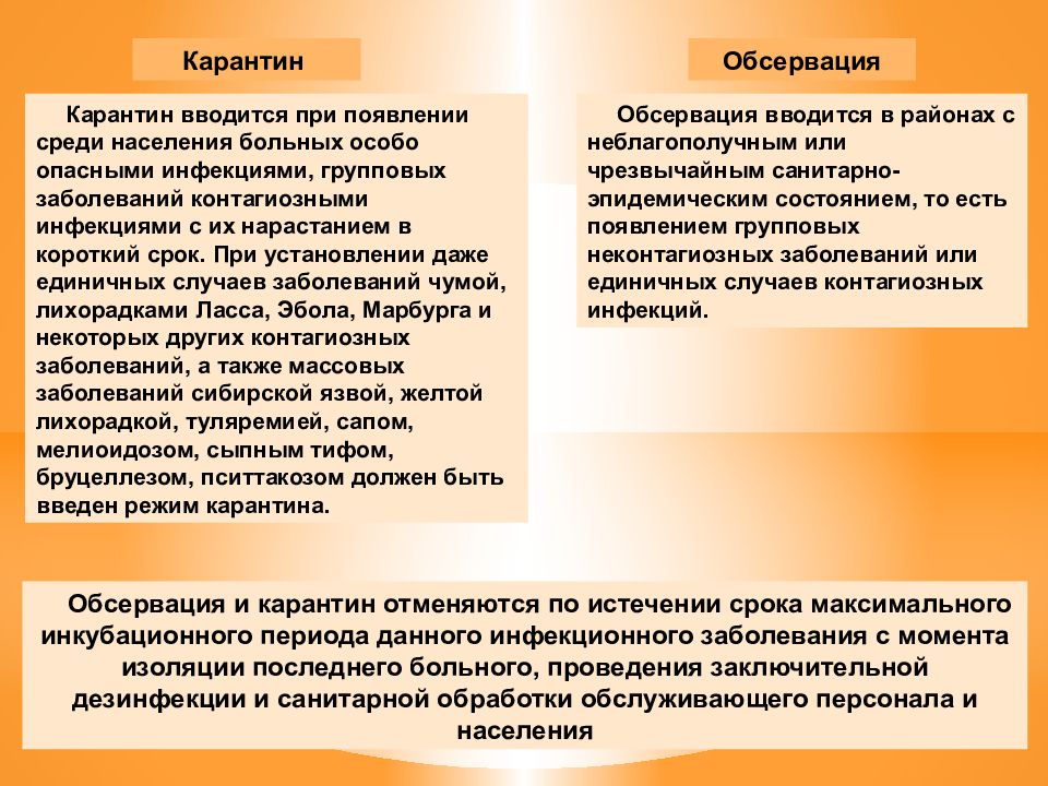 Обсервация это. Обсервация и карантин отличия. Понятие о карантине и обсервации. Режим карантина и обсервации. Режим карантина вводится на срок.