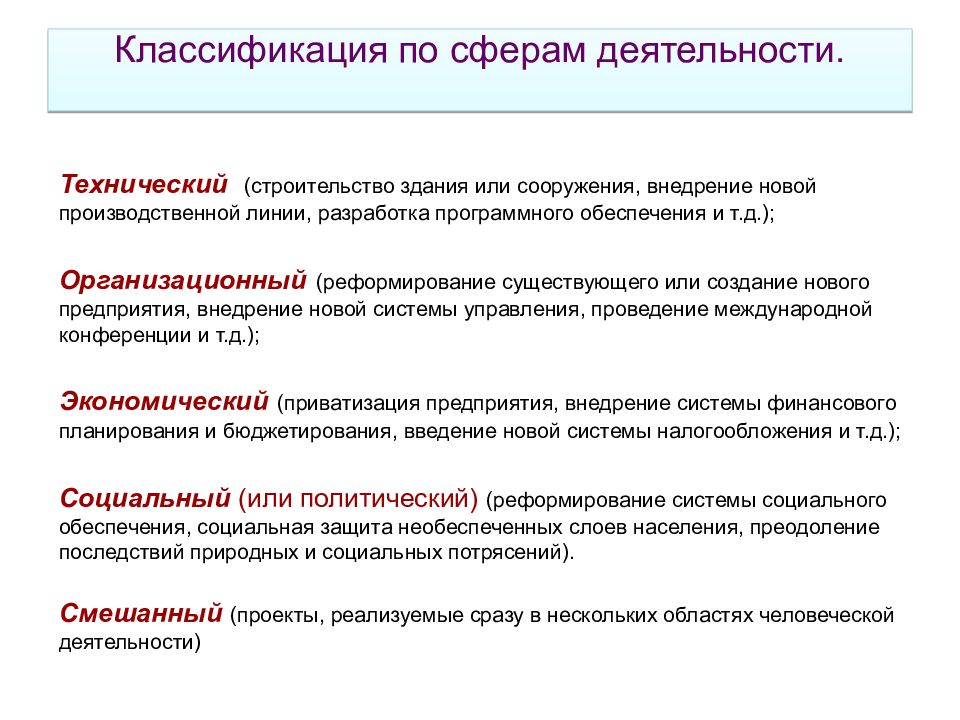 Сфера деятельности виды. Классификация по сфере деятельности. Классификатор по сферам деятельности. Типы проектов по сферам деятельности. Классификация сфер деятельности.