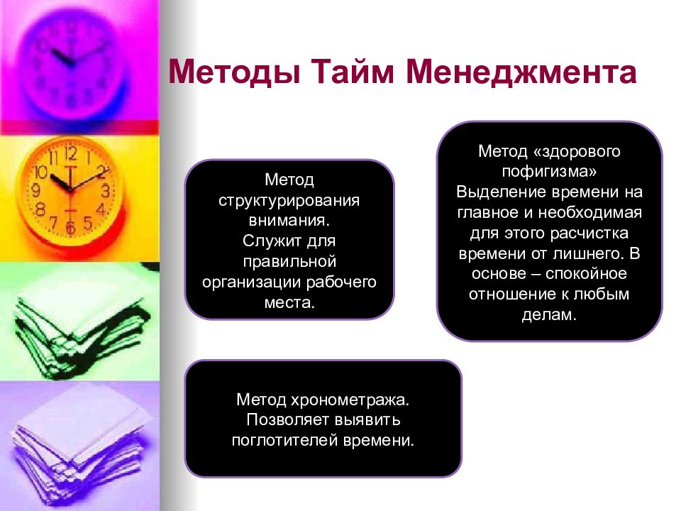 Презентация на тему тайм менеджмент