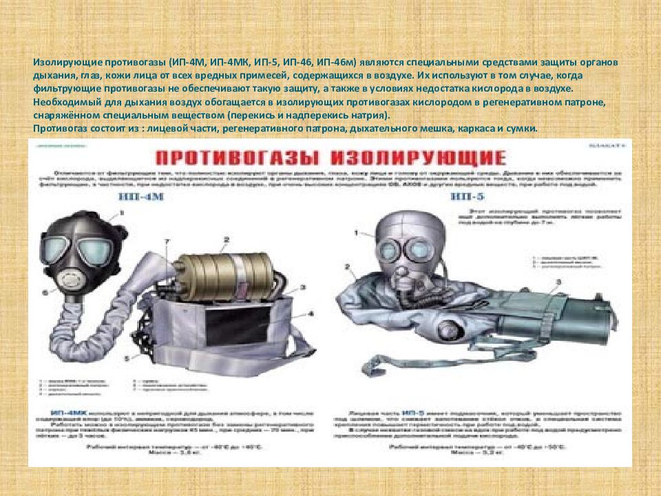 Применение изолирующих противогазов