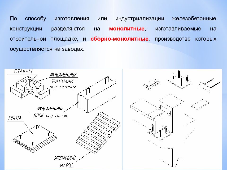 Сп железобетонные конструкции. Железобетонные конструкции презентация. По конструкции (изготовлению) -цельные,сборные,составные. По способу выполнения железобетонные конструкции делятся на:.