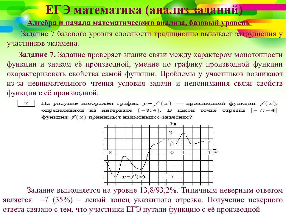 Анализ в математике. Матем анализ. Типичные ошибки на ЕГЭ по математике профильный уровень. 12 Задание ЕГЭ математика база. Диаграмма функций математический анализ.