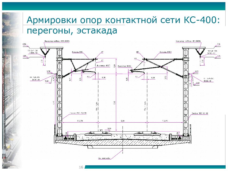 Курсовой проект по контактной сети