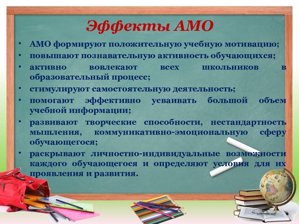 Презентация активные методы обучения на уроках географии