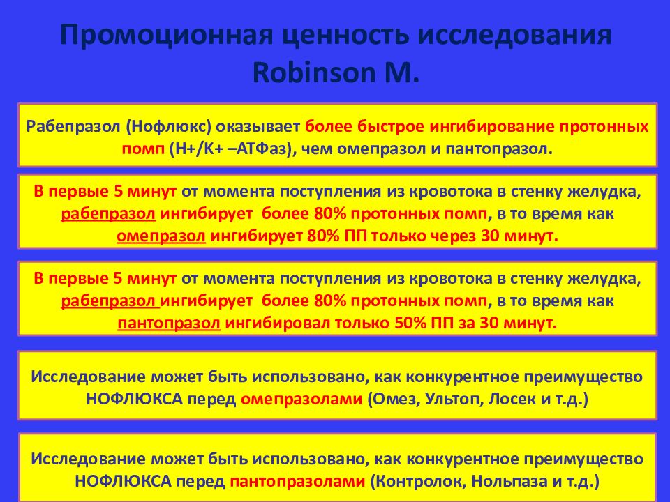 По каким диагностическим аспектным параметрам осуществляется экспертная оценка проекта