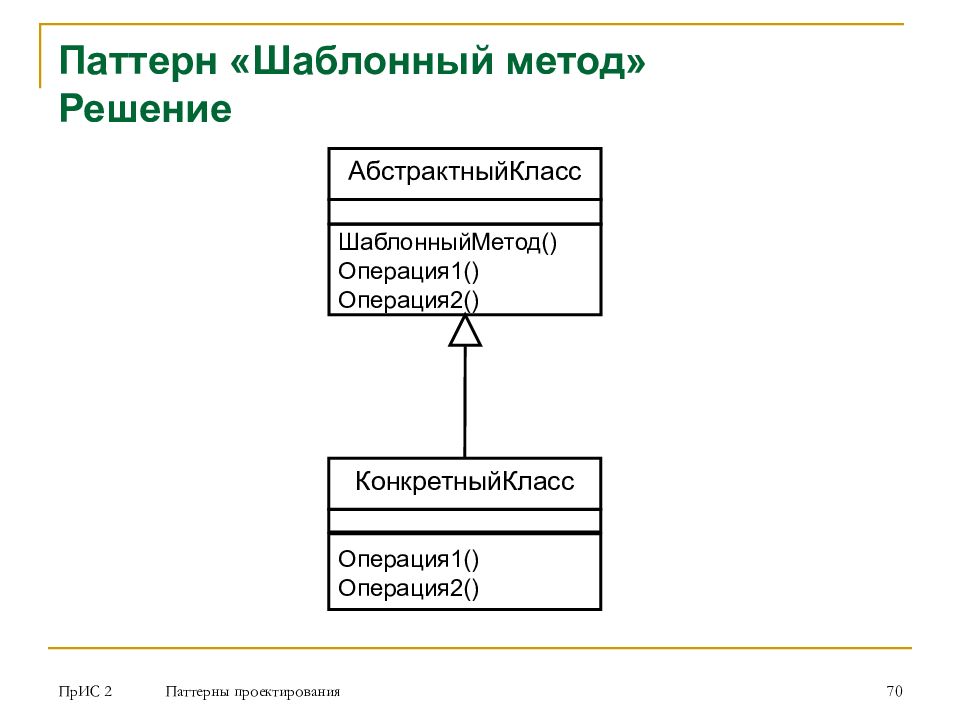 Template method. Шаблонный метод паттерн пример. Преимущества шаблона шаблонный метод. Паттерн проектирования шаблонный метод. Шаблонный метод паттерн c#.