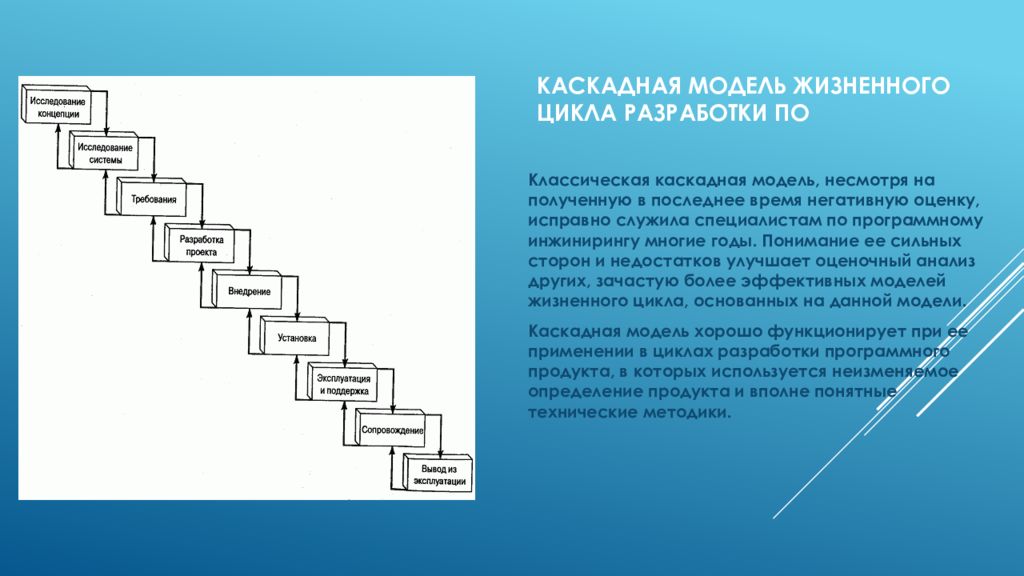 Водопадная модель жизненного цикла проекта имеет линейную структуру