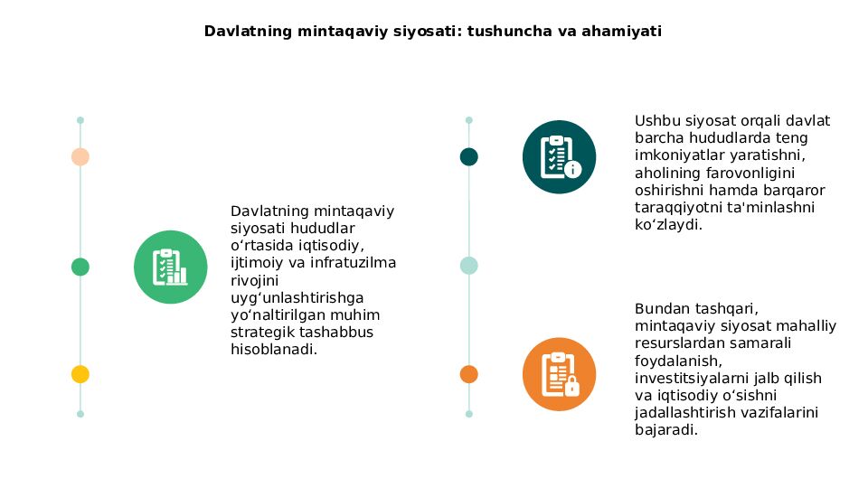 Davlatning mintaqaviy siyosati: tushuncha va ahamiyati