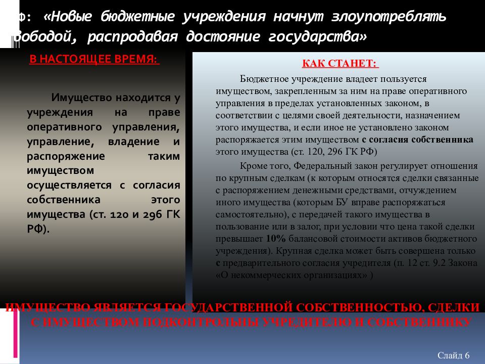 Согласие позавчера последствия преобразование. Последствия реформ Рейгана.