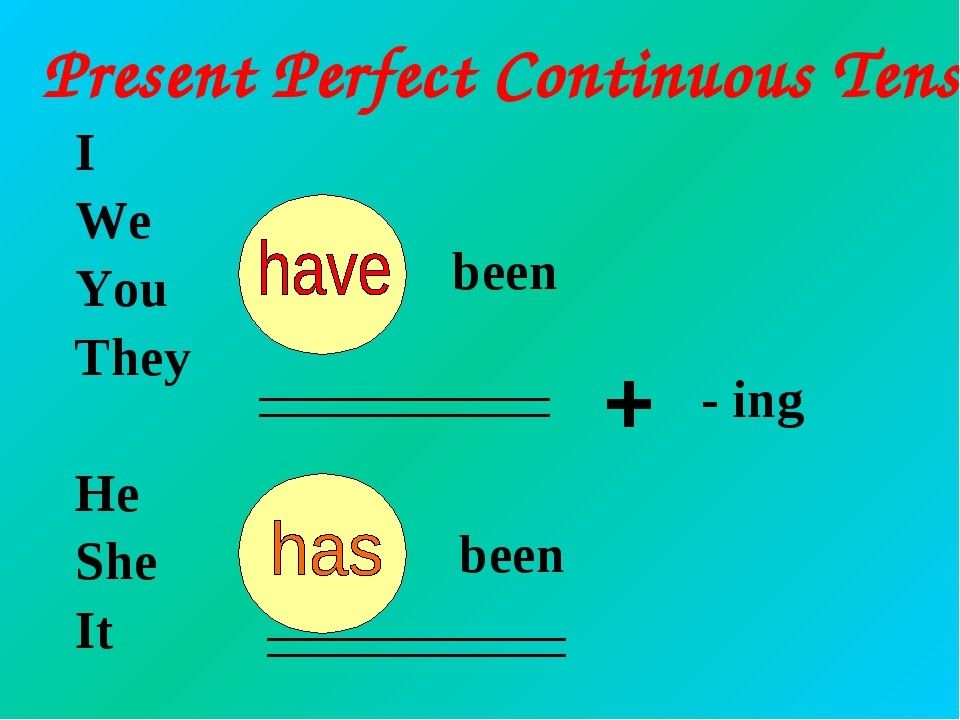 Present perfect continuous схема