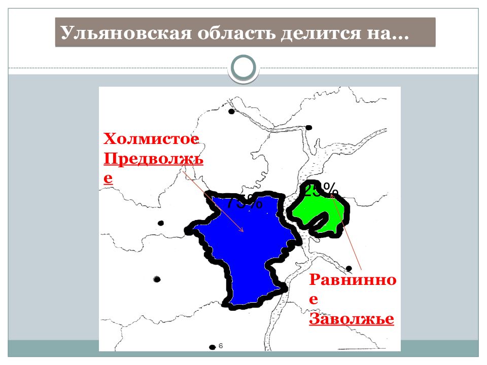 Волгоградская область географическое положение презентация