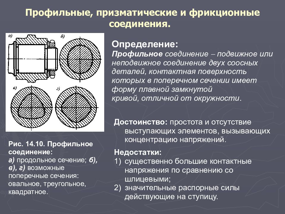 Клеммовые соединения презентация