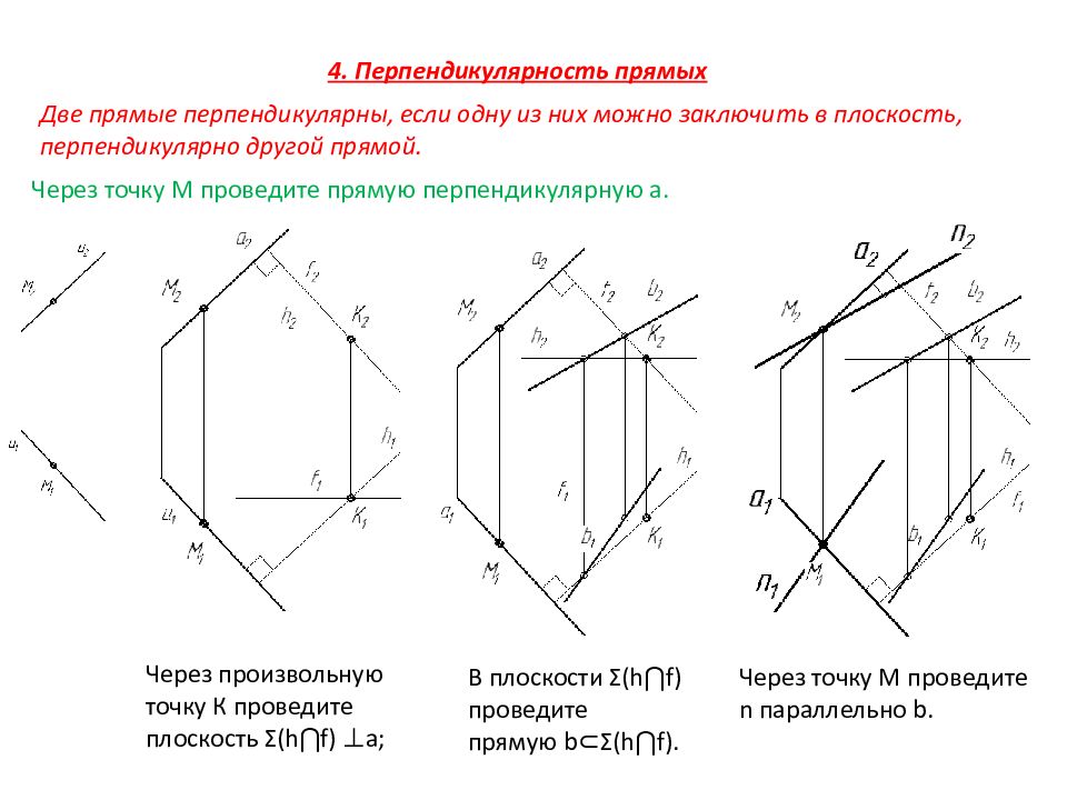 Прямая n перпендикулярна плоскости на чертеже