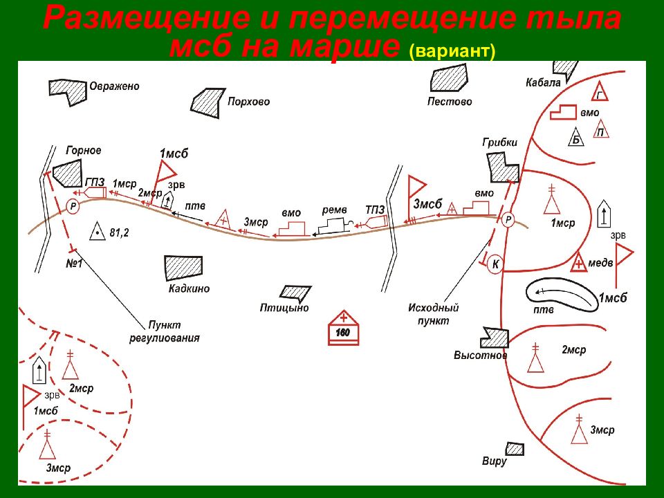 Бригада на марше схема