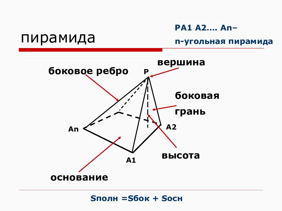 Опишите многогранник изображенный на рисунке используя термины грани ребра вершины