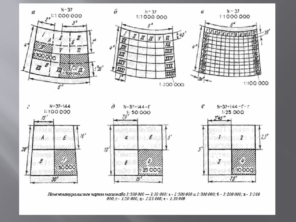 Номенклатура масштабов. Карты 100000 масштаба разграфка листа. Разграфка карты масштабом 1:25000. Международная разграфка листов карты масштаба 1:1 000 000. Разграфка листов карты масштаба 1:5 000.