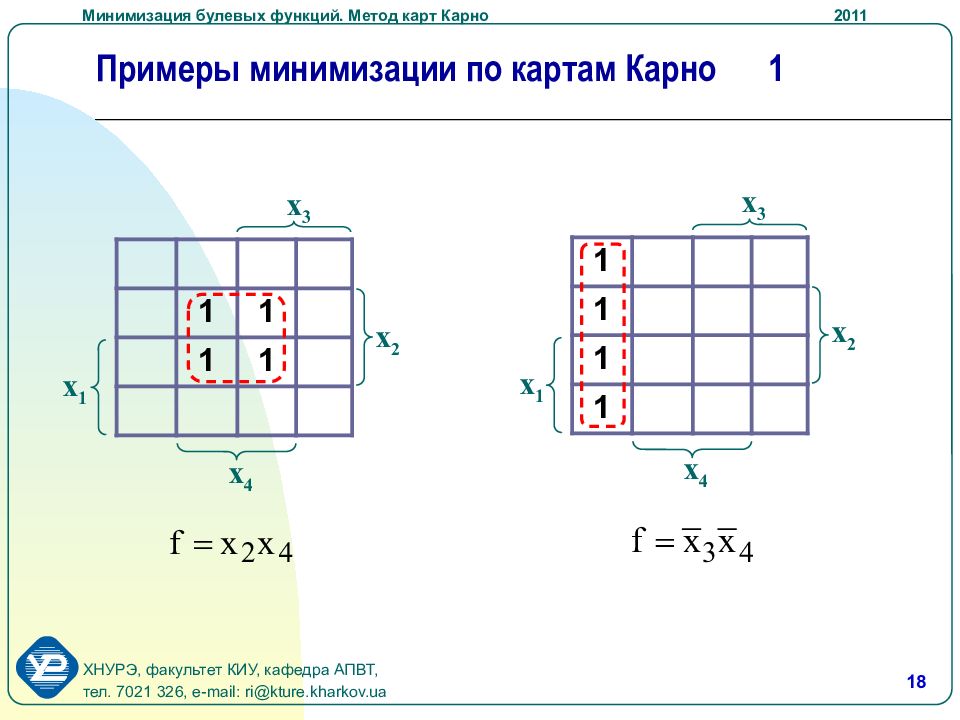 Карта карно примеры решения