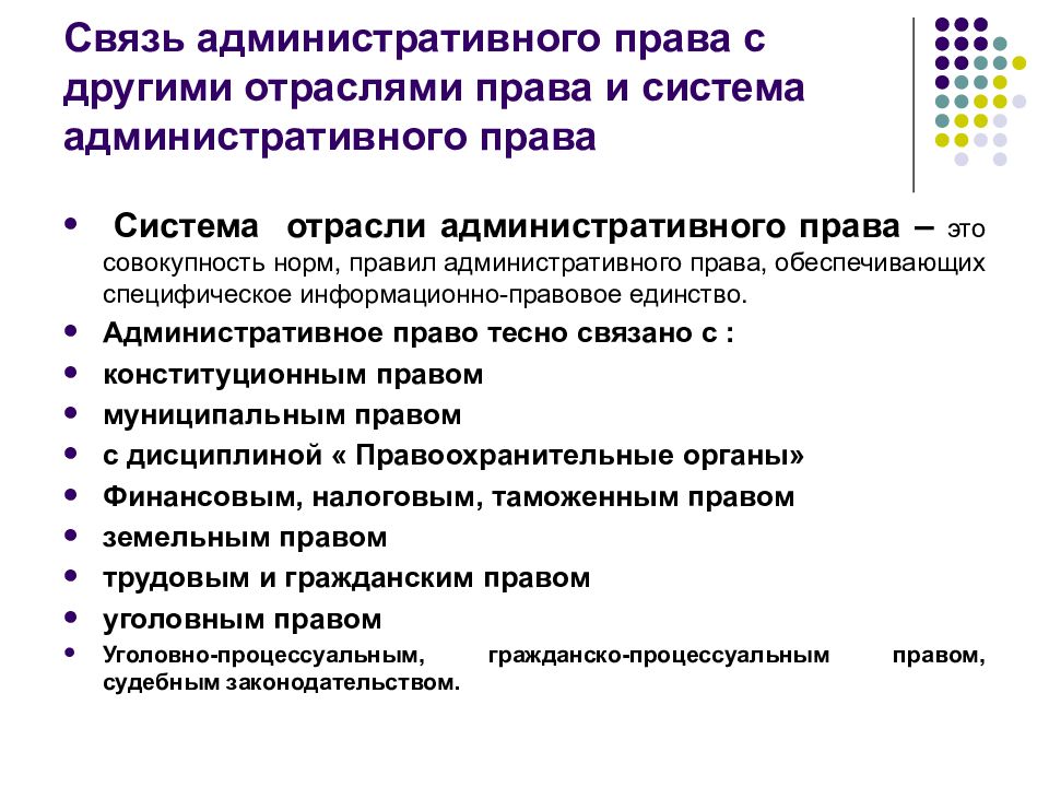 Административное право презентация 11 класс право