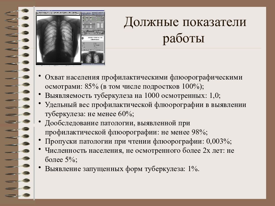 Чем отличается рентген от флюорографии. Флюорография заключение норма. Расшифровка флюорографии. Коды флюорографии. Нормальный результат флюорографии.