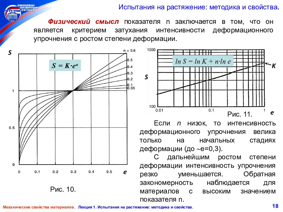 Какие характеристики можно определить при испытаниях образцов металла на растяжение