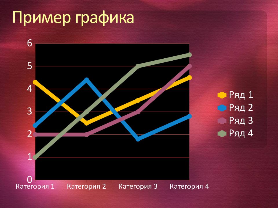 Заголовок презентации пример