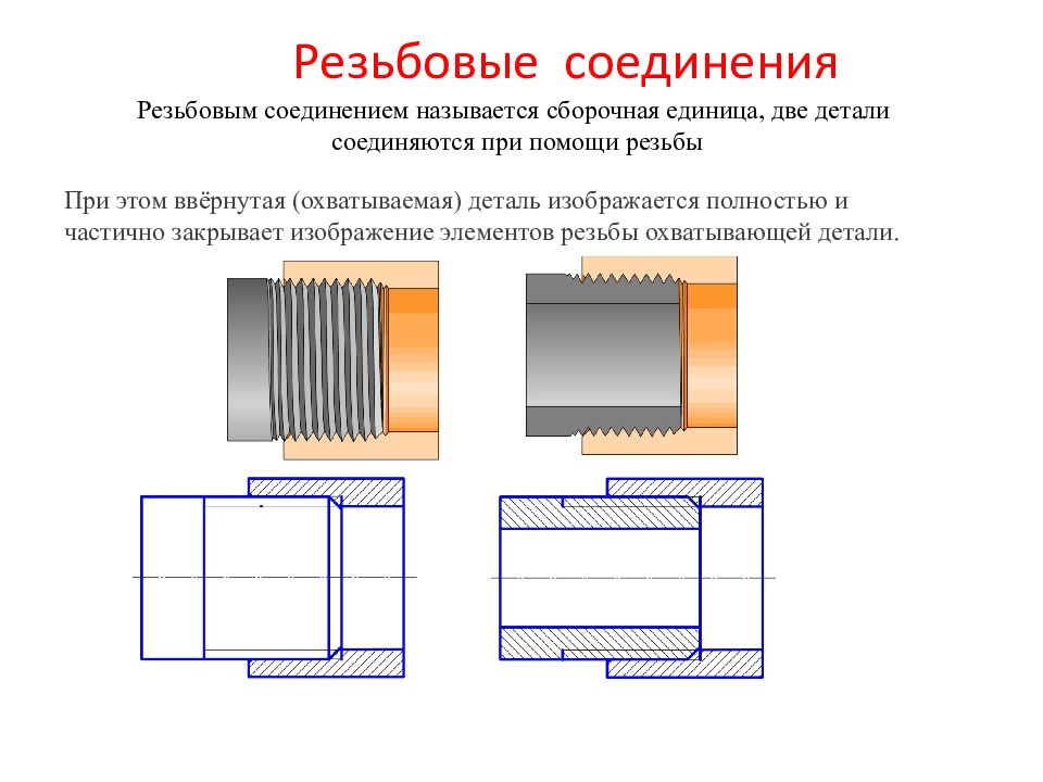 При резьбовом соединении двух деталей при изображении вида