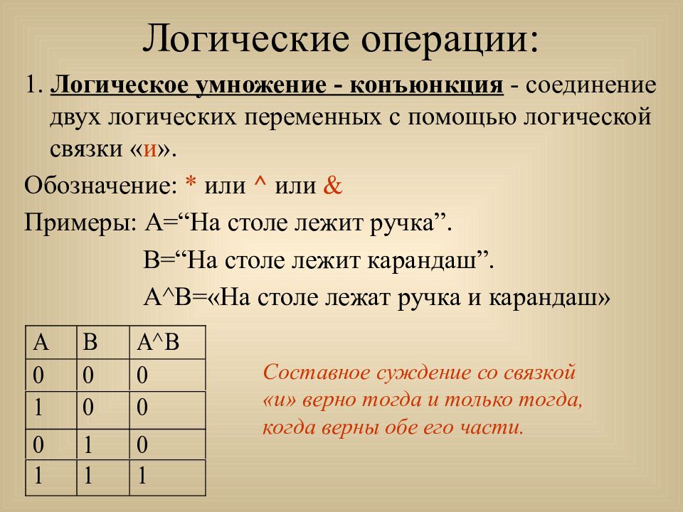 Обозначение операции логического умножения. Логические операции. Булевые логические операции. Логические операции в логике. Логические операции и логические функции.