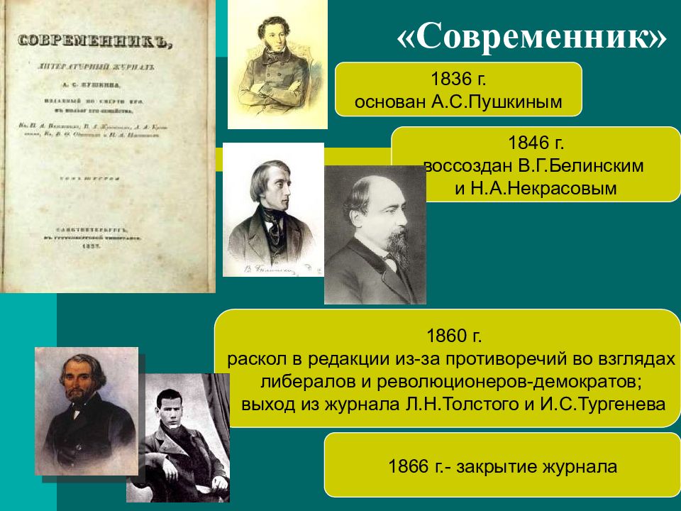 Современники пушкина. Современник 1860. Литературный процесс второй половины 19 века. Современник во второй половине 19 века. Литературный процесс 2 половины 19 века презентация.