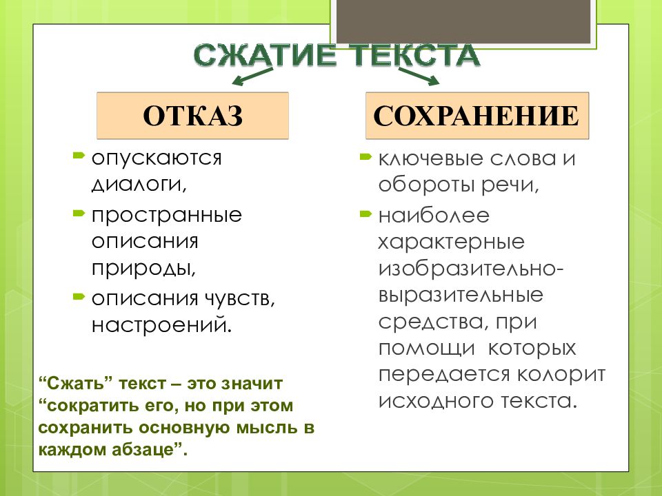 Пространные описания. Описание природы речевые обороты. пространное описание природы, чувств и настроений. слова для описания чувств. сжатие текста.
