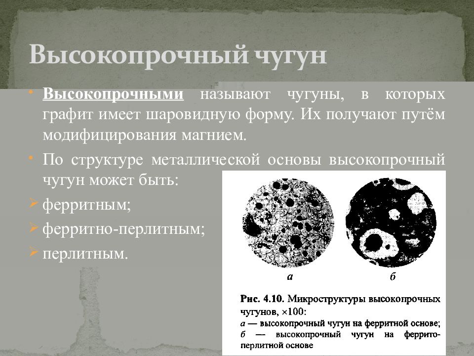 Презентация чугуны классификация маркировка