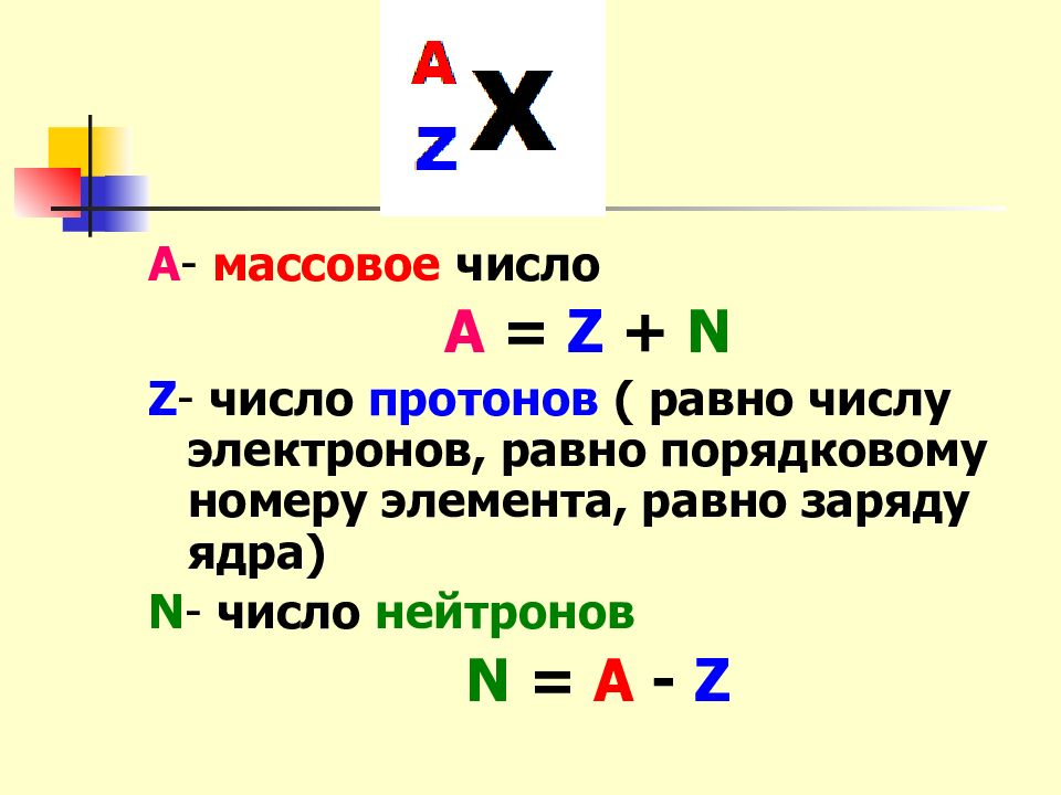 Число протонов равно. Массовое число. Массовое число атома равно. Массовое число электрона.