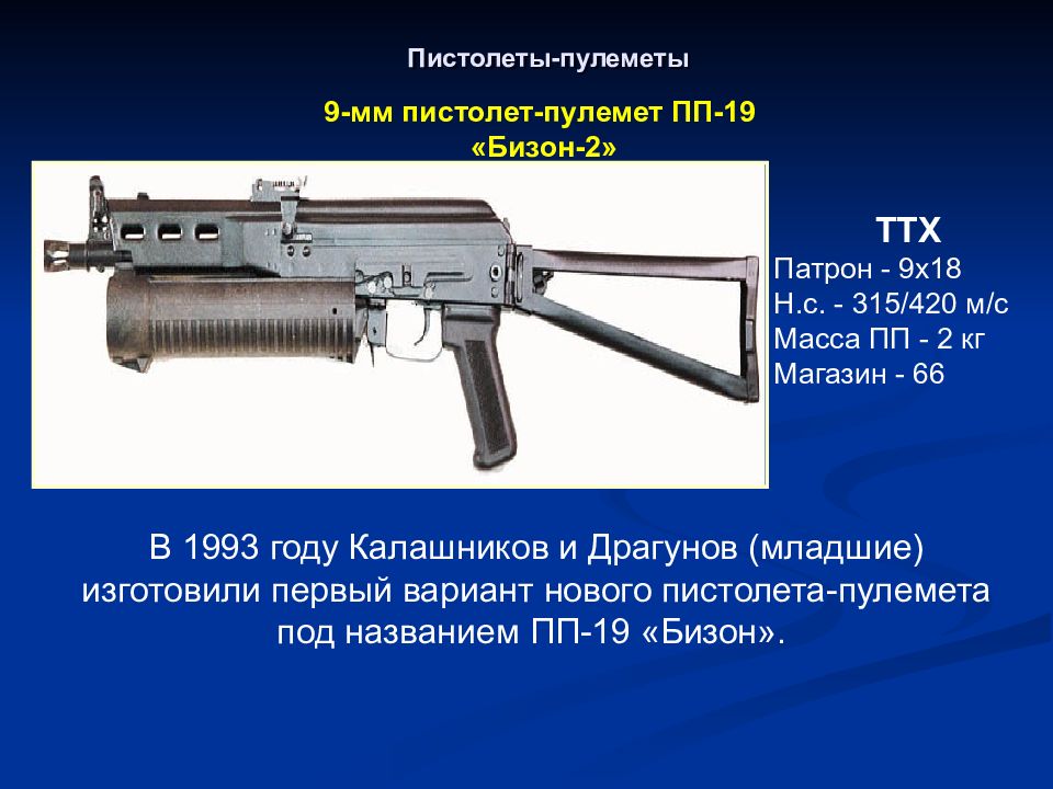 Современное стрелковое вооружение презентация