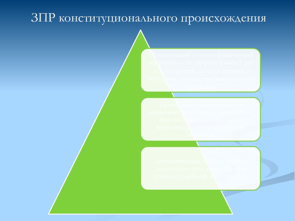 Зпр конституционального генеза. ЗПР конституционального происхождения. ЗПР конституционального конституционального происхождения это. Задержка психического развития конституционального генеза. ЗПР конституционального происхождения картинки.