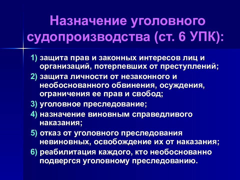 Презентация по уголовному процессу