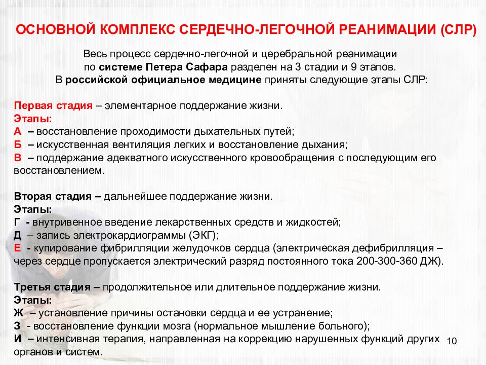 К первому этапу реанимации относится. Комплекс сердечно-легочной реанимации. Стадии и этапы сердечно-легочной реанимации. Базовый комплекс сердечно-легочной реанимации. Этапы проведения СЛР.