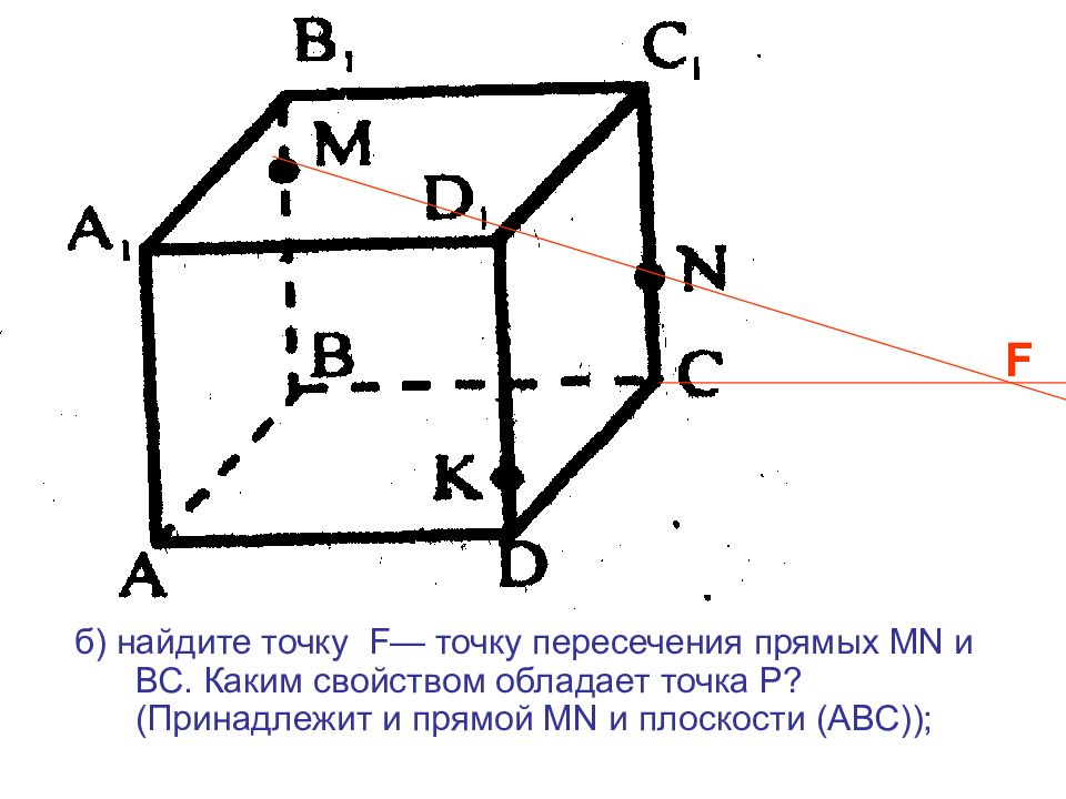 Найдите точку пересечения прямых х