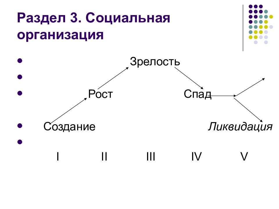 Третьем разделе