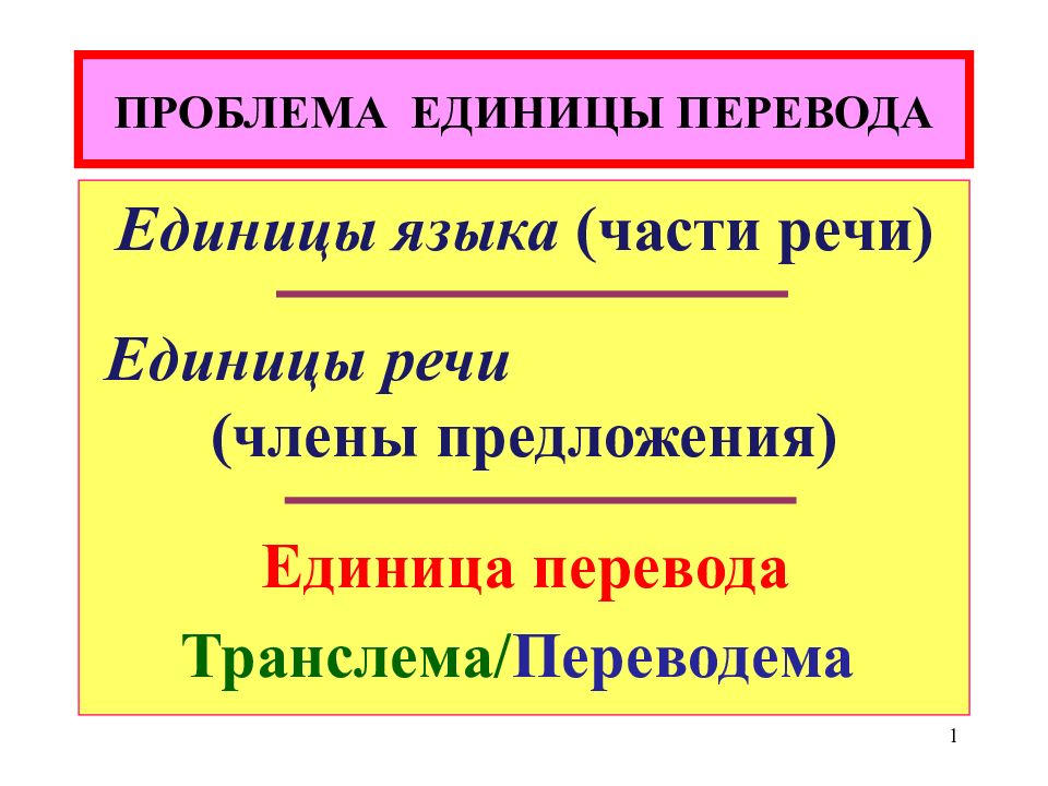 Предложите единицы. Предложение это единица языка. Единицы речи презентация. Предложение это единица языка или речи. Проблема определения единицы перевода..