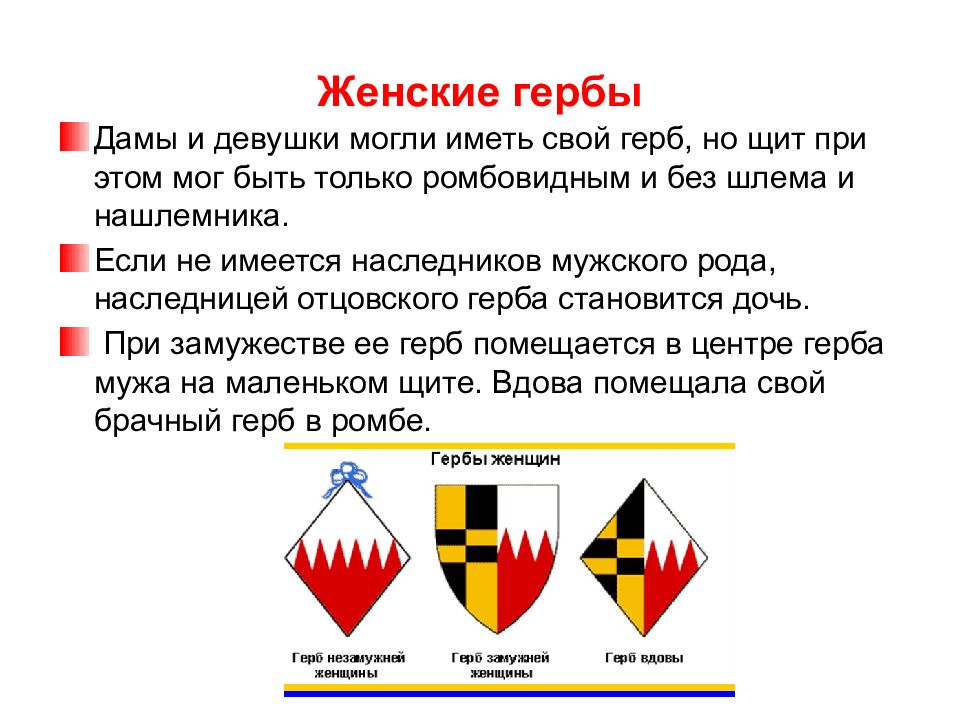 Использование гербов в рекламе. Геральдика реклама. Герб с женщиной. Женщина геральдика. Герб в рекламе.