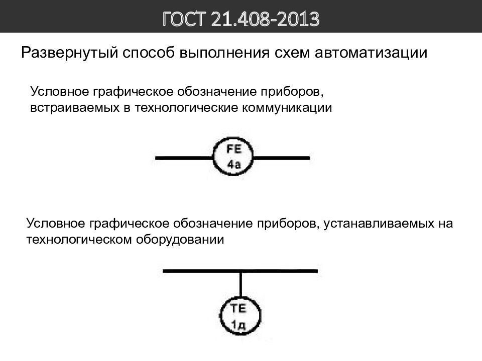 Обозначение приборов кип на схеме