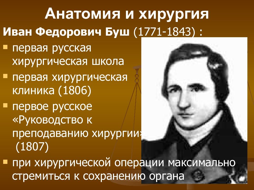 Ф вклад. Буш Иван Федорович (1771-1843 гг.). Иван Фёдорович Буш. И. Ф. Буш (1771–1843). Буш Иван Федорович хирург профессор.