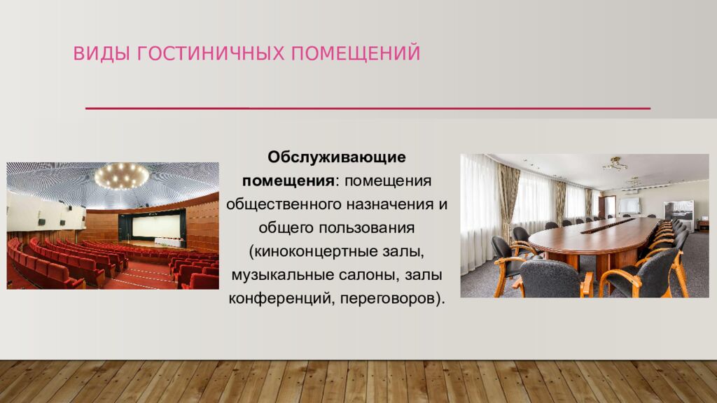 ВИДЫ ГОСТИНИЧНЫХ ПОМЕЩЕНИЙ