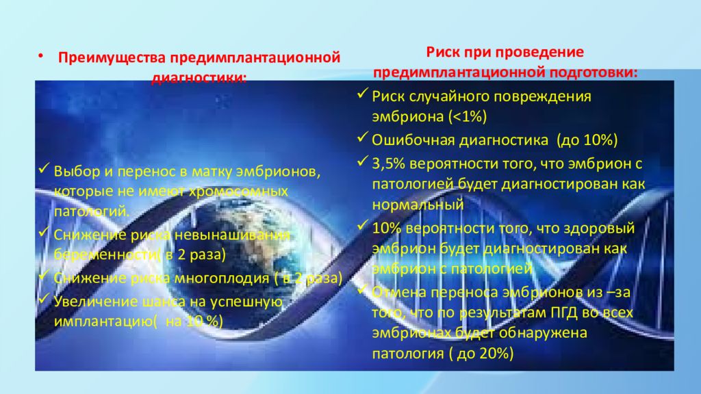 Репродуктивные технологии презентация