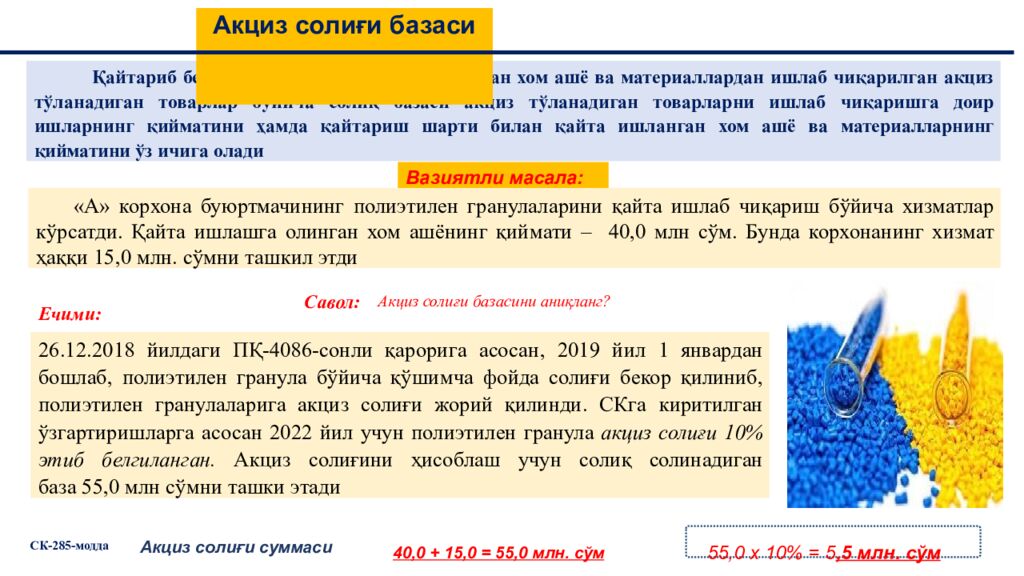 Акциз солиғи базаси