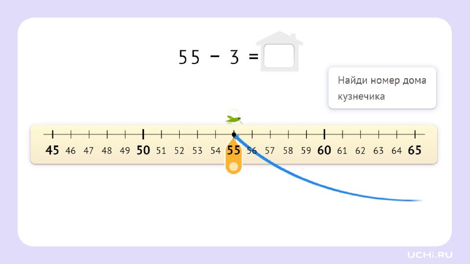 2 класс
Алгоритм письменного вычитания чисел 2 класс Алгоритм письменного вычитания чисел