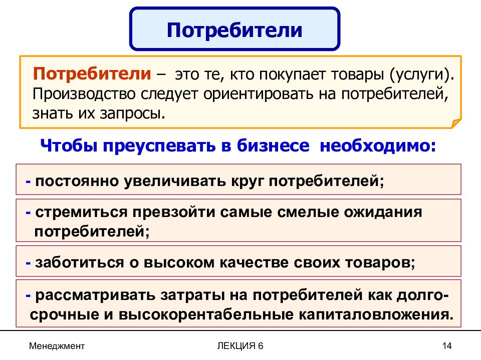 Производство ориентированное на потребителя. Потребитель. Потребители внешняя среда. В2с потребитель. Для легитимизации своего микробизнеса необходимо.