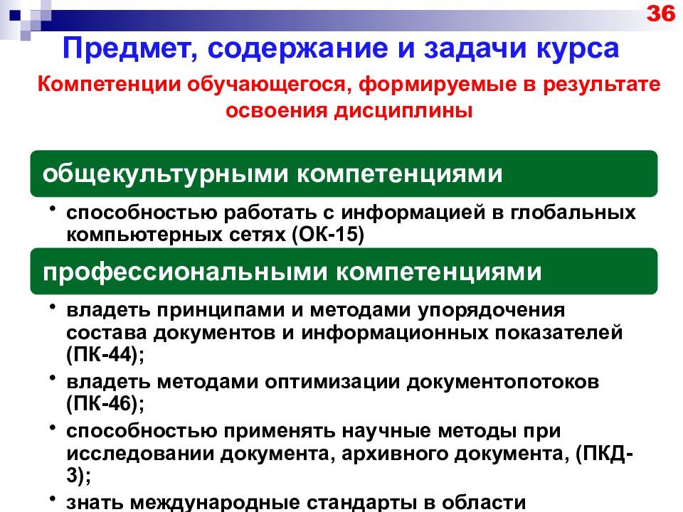 Контроль и оценка результатов освоения дисциплины. Стандартизация дисциплины.